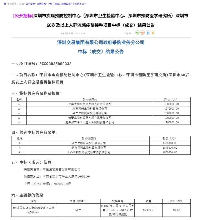 今年首个流感疫苗招标公布	，每支仅需10元  第1张