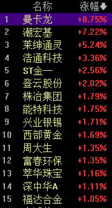 金价跳水！95后姑娘亏掉两个月工资，投资者“疯狂”抛售  第1张