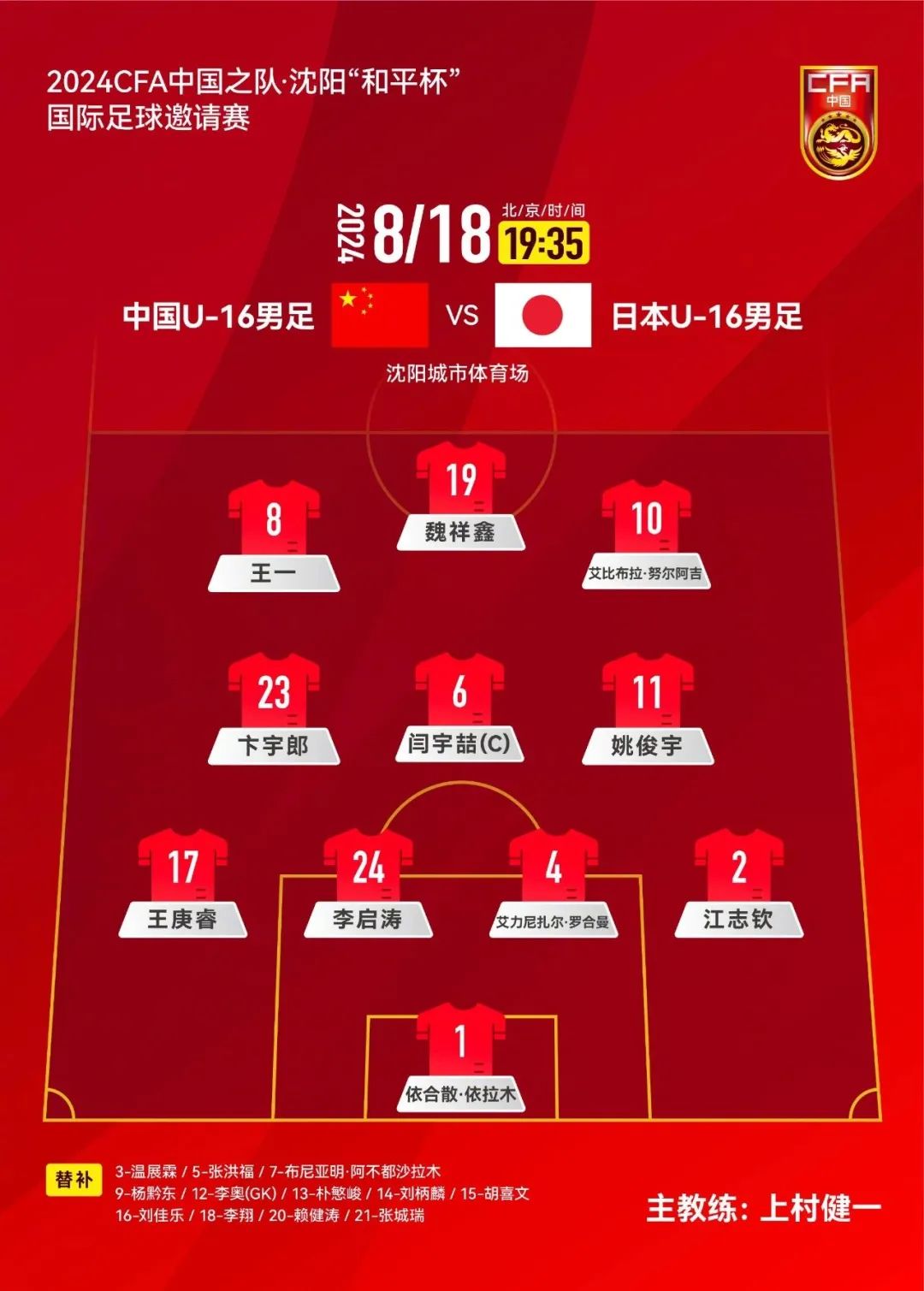 邀请赛：后防线两次失误，中国U16男足不敌日本队  第3张