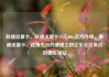 联通流量卡，联通流量卡19元200g官方办理，联通流量卡，连接生活的便捷之桥亿乐社区低价自营货源站