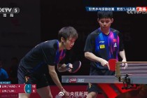 世乒赛国乒男双全军覆没，林高远/林诗栋止步8强