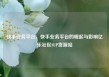快手业务平台，快手业务平台的崛起与影响亿乐社区SUP货源站