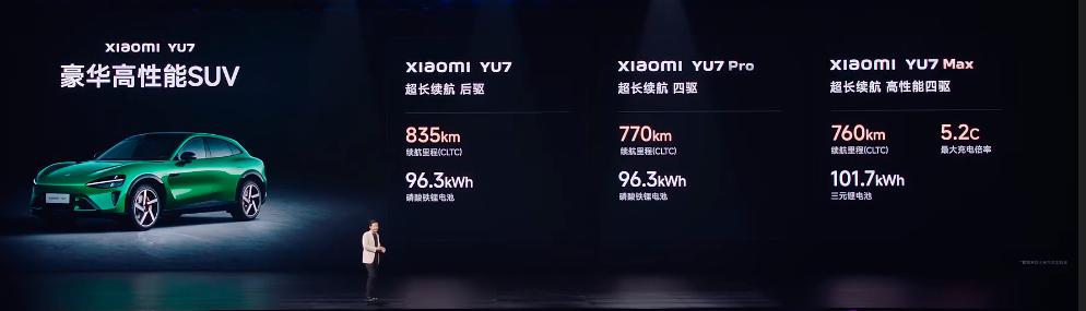 雷军：YU7价格19万9不可能  第2张